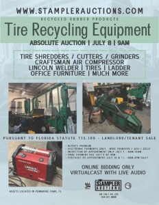 TIRE RECYCLING MACHINERY - ABSOLUTE