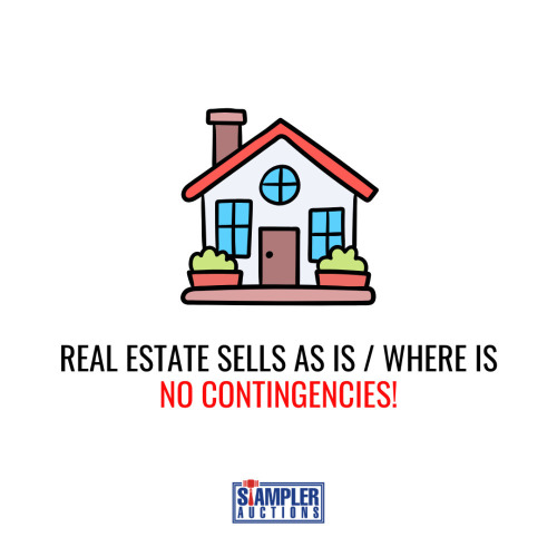 REAL ESTATE SELLS AS IS / WHERE IS. NO CONTINGENCIES