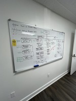 WHITE BOARD (MOUNTED) - APPROXIMATELY 36''x70''